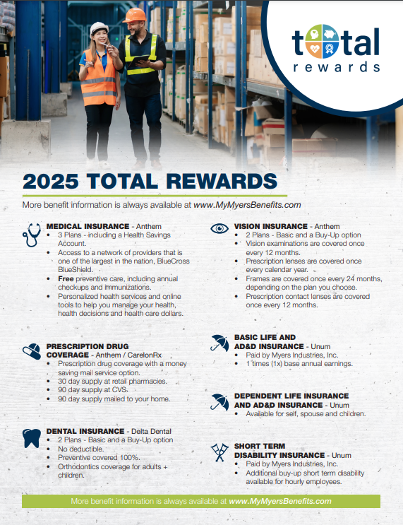 2025TotalRewards